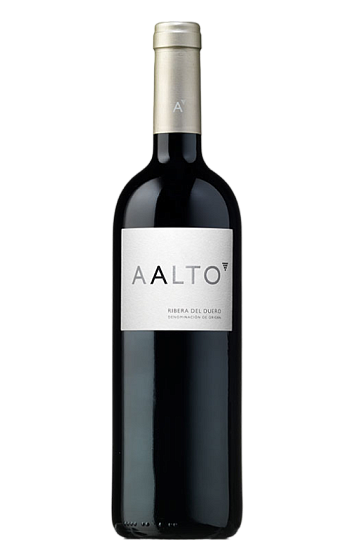 Produto: Aalto 2023