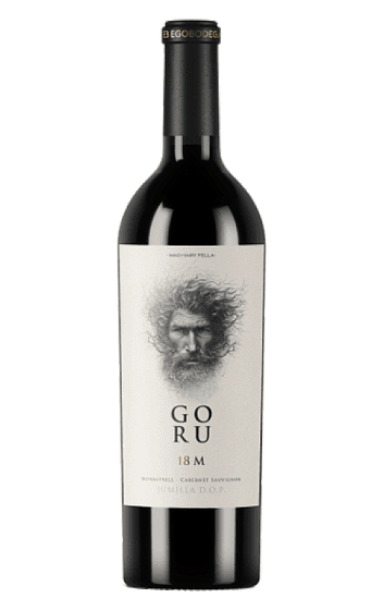 Produto: Goru, 18 de maio de 2020